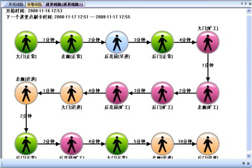 双鸭山四方台区巡更系统五号